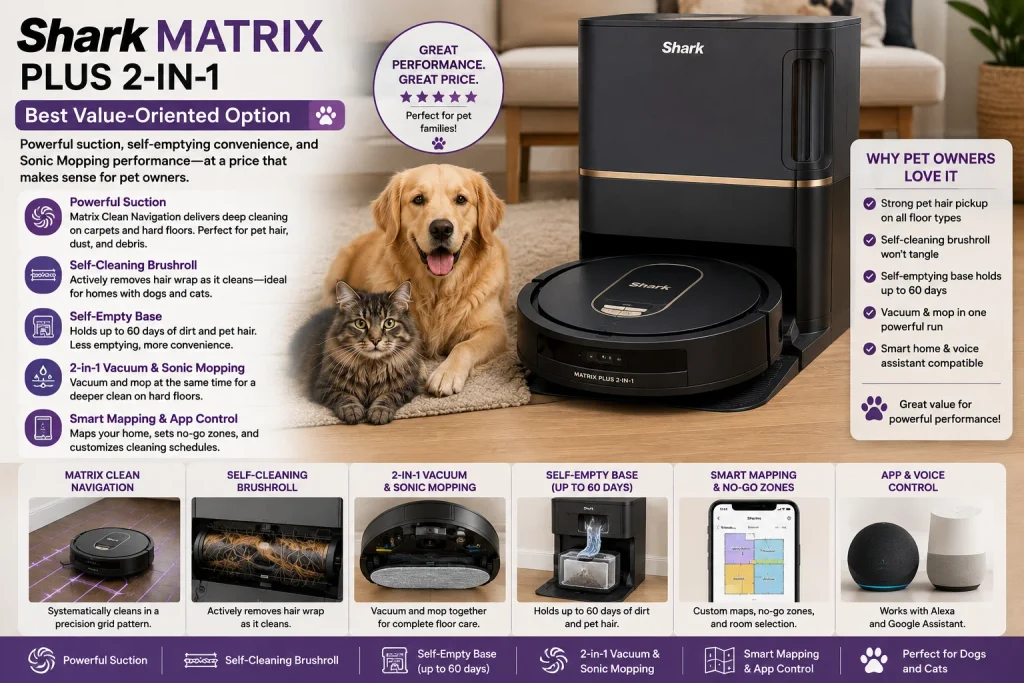 Shark Matrix Plus 2-in-1 — Best Value-Oriented Option