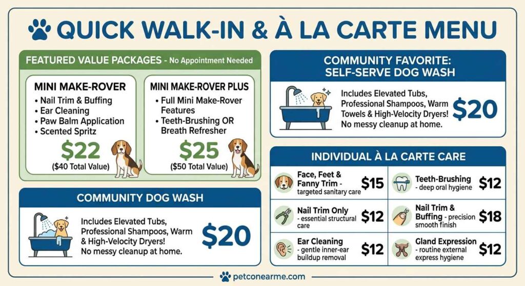 Petco Dog Grooming Cost & Package Structure